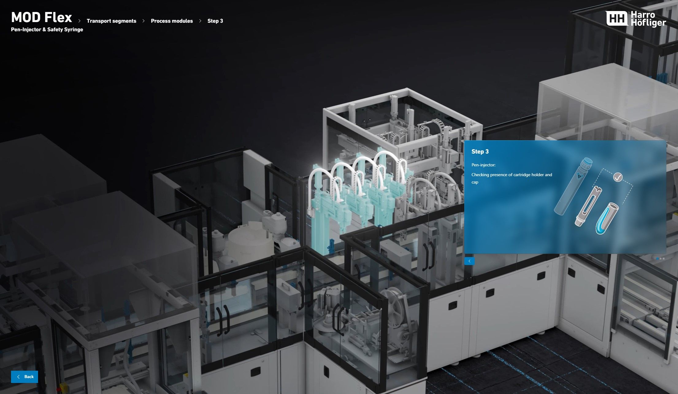 HarroHoefliger-3d HarroHoefliger-3d