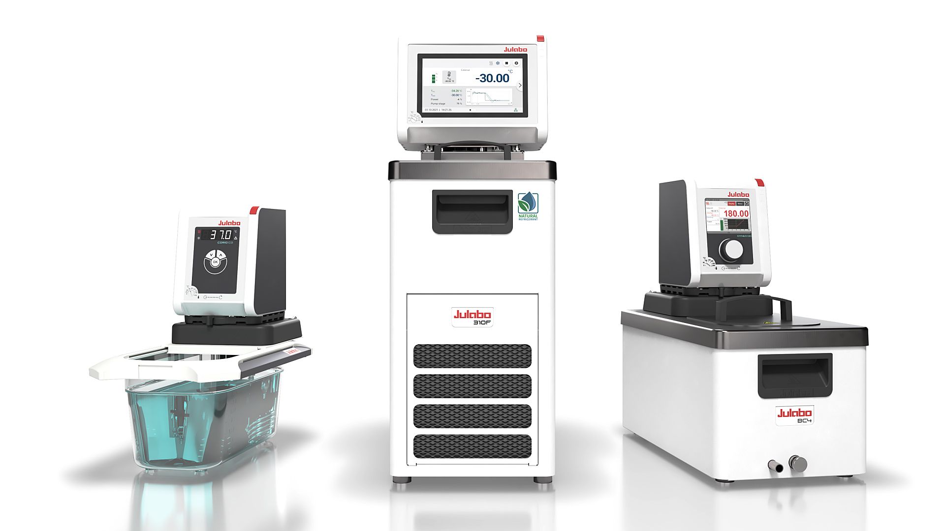JULABO Visualisierungen