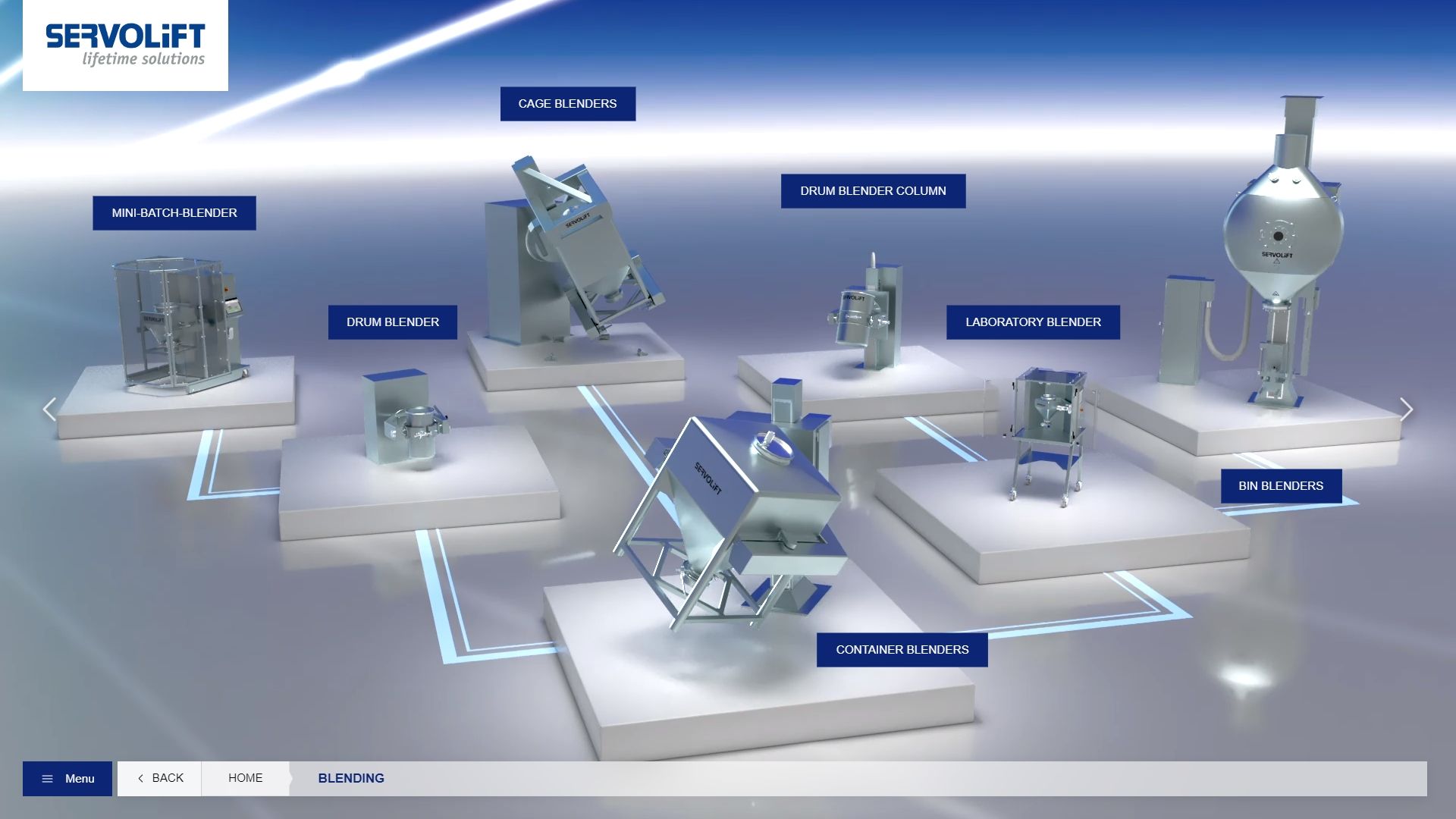 Servolift-LifetimeSolutions Servolift-LifetimeSolutions