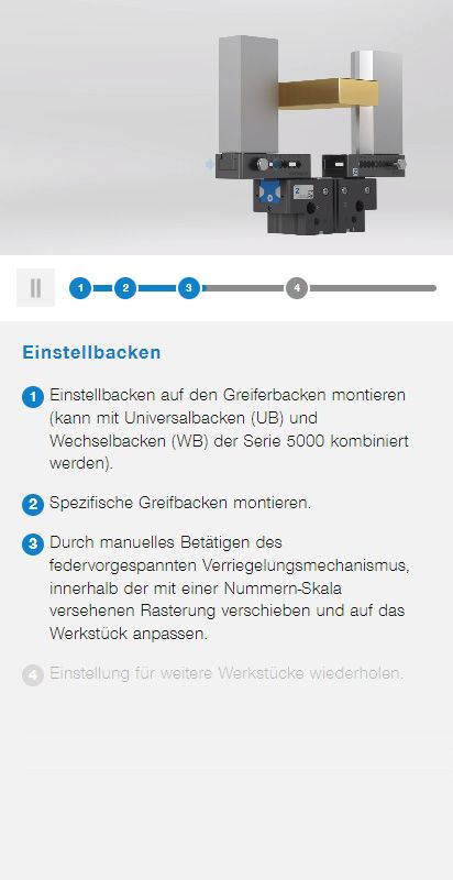 Zimmer-Anleitung Zimmer-Anleitung